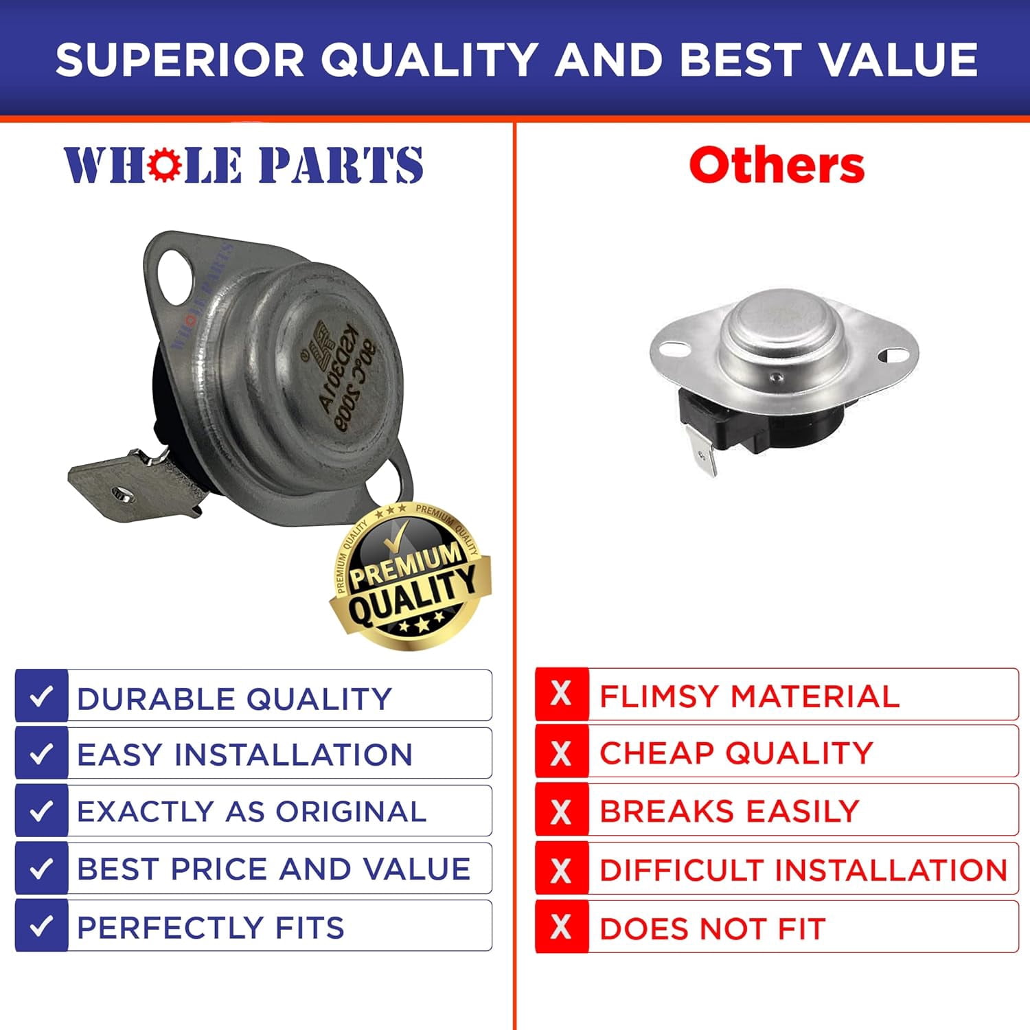 Whole Parts Dryer High Limit Thermostat Part # 00422177/422177 - Replacement & Compatible With Some Bosch Dryers - Replaces AP3760304, 1105525 - Non-OEM Appliance Parts & Accessories - 2 Yr Warranty