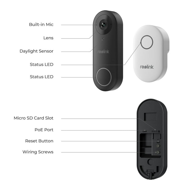  REOLINK Doorbell WiFi Camera - Wired 5MP Outdoor Video Doorbell,  5G WiFi Security Camera System, Smart Detection Local Storage No  Subscription, Front Door Camera Home Security, Customized Chime Ring : Tools