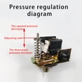 thumbnail image 3 of fastboy Water Pressure Switch Spare Parts Accessory Controlling Component Universal Efficient Small Pump Controller Equipment, 3 of 6
