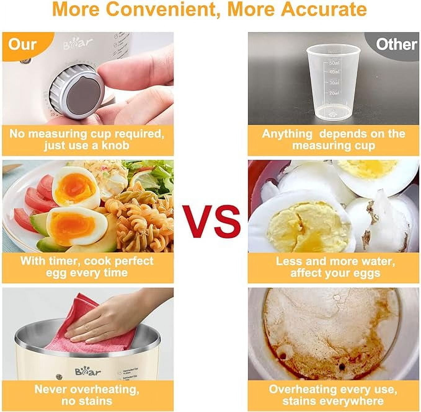 Bear Egg Cooker,14 Egg Capacity Rapid Electric Egg Cooker with Auto Shut-Off Timer for Hard Boiled Eggs, Poached Eggs, Scrambled Eggs, or Omelets,Single or Double Layer Use