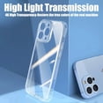 thumbnail image 2 of Funda transparente de silicona TPU para iPhone, carcasa trasera transparente para modelos 11, 12, 13 Mini, 14, 15 Pro, Xs Max, X, XR, 8, 7, 6, 6s Plus, SE 2020, 2022, 2 of 5