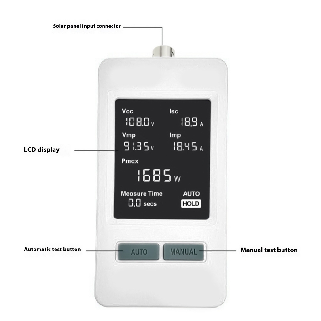 Transportable Solar Multimeter with Display and MPPT Three point Outdoor Energy Structure Diagnosis
