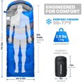 thumbnail image 2 of Sleeping Bags for Adults Cold Weather & Warm - Backpacking Camping Sleeping Bag for Kids 10-12, Girls, Boys - Lightweight Compact Camping Essentials Gear Accessories Hiking Sleep Must Haves, 2 of 10