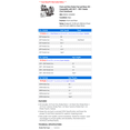 thumbnail image 2 of Front and Rear Brake Pad and Rotor Kit - Compatible with 2017 - 2021 Honda Civic Hatchback 2018 2019 2020, 2 of 2