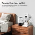 thumbnail image 7 of KYascend Outlet Socket, Decorator Receptacle, 20 Amp 125 Volt, Tamper Resistant, Grounding UL Listed White with Wall Plates 20pack, 7 of 7