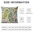 thumbnail image 5 of RUIYC and Botanical Plants Pillow Covers ,Flower Throw Pillow Covers Outdoor Decorative Pillow Covers for Couch Bed Sofa Cushion Floral Pillowcases, 5 of 5