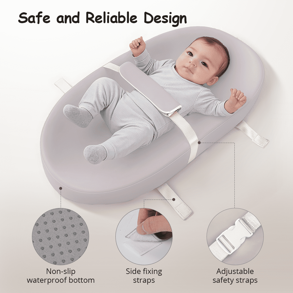 Baby Changing Pad, Caveen Baby Changing Station for Diaper Change and Dresser, with Waterproof Wipe-Clean PU Cover and Non-Slip Bottom, Portable