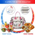 thumbnail image 4 of Pioneer Flower Floral Print Pattern Womens Lunch Box for Work,Insulated Large Lunch Bag for Tween and Teen,Loncheras Para Mujer,Leakproof Adult Lunch Bag for Work,Beach,Travel,Picnic,Camping, 4 of 7