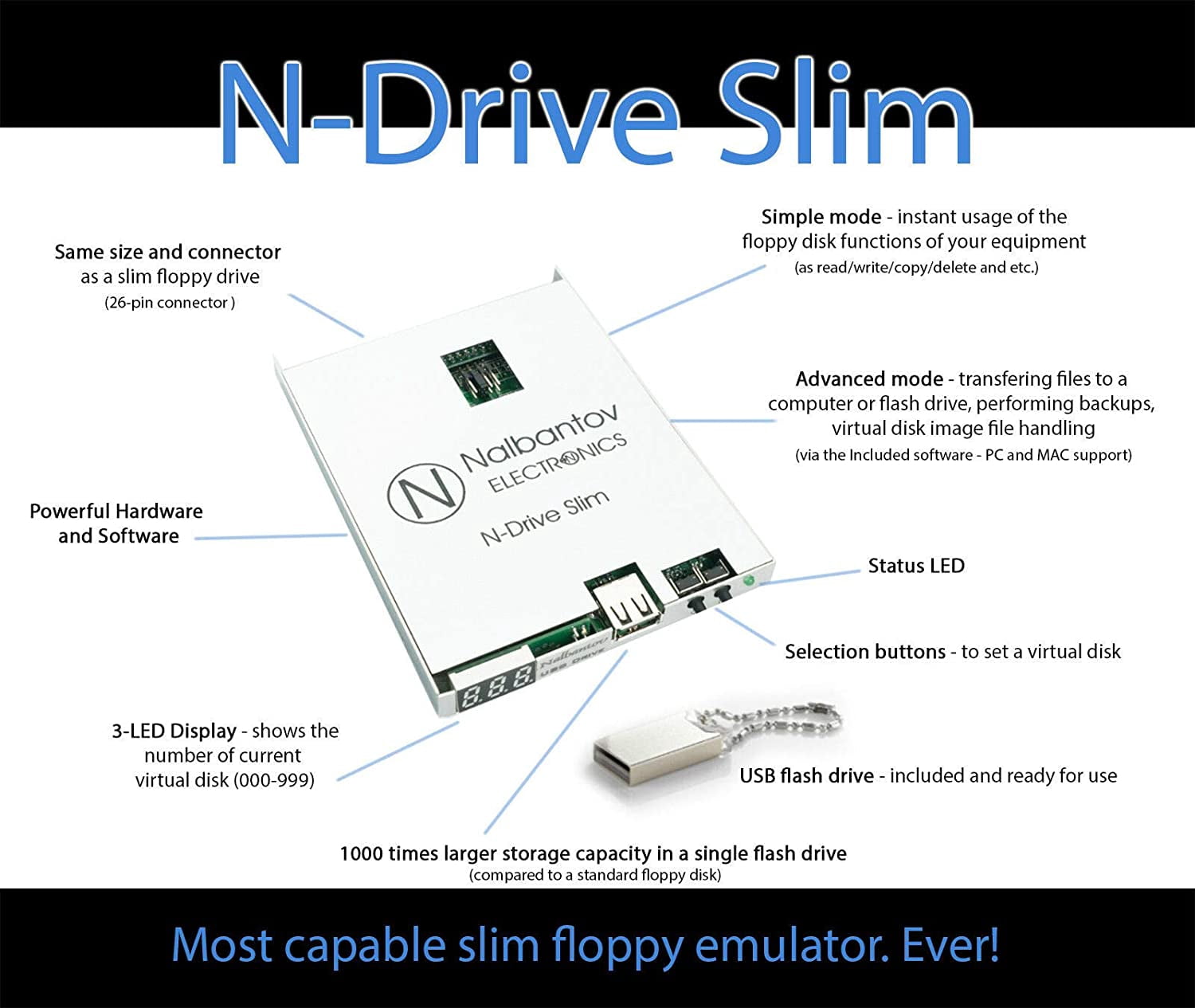 Nalbantov USB Floppy Disk Drive Emulator N-Drive Industrial Slim for Battenfeld U9000 Injection Moulder