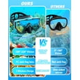 thumbnail image 4 of Set de Snorkel Greatever Pano Máscara para Adultos con 3 Ventanas Antivaho, 4 of 7