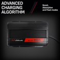 thumbnail image 3 of Cargador de batería Schumacher Electric SDC371 40 A 12 V DC-DC, 3 of 8