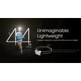 thumbnail image 6 of NITECORE NU21 360 Lumen Ultralight Rechargeable Headlamp + NITECORE Sticker, 6 of 6