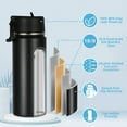 thumbnail image 4 of WarmH 16 OZ Kids Water Bottle Bulk 2 Pack,Insulated Sports Bottles with Straw Lid,Stainless Steel Bottle with Handle Keep Cold & Hot,Double Wall Vacuum Tumbler Cups for School,Girls(Mix, 2), 4 of 13