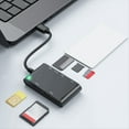 thumbnail image 5 of Rollbacks & More USB 3.0 Multi Card Reader 6 in 1 Smart/MS/M2/TF/SIM/SD Picture USB3.0, 5 of 8