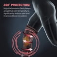 thumbnail image 4 of Rodillera de compresión POWERLIX: la mejor rodillera para hombres y mujeres. Soporte de rodilla para correr, crossfit, baloncesto, levantamiento de pesas, gimnasio, entrenamiento y deportes. Para un a, 4 of 5