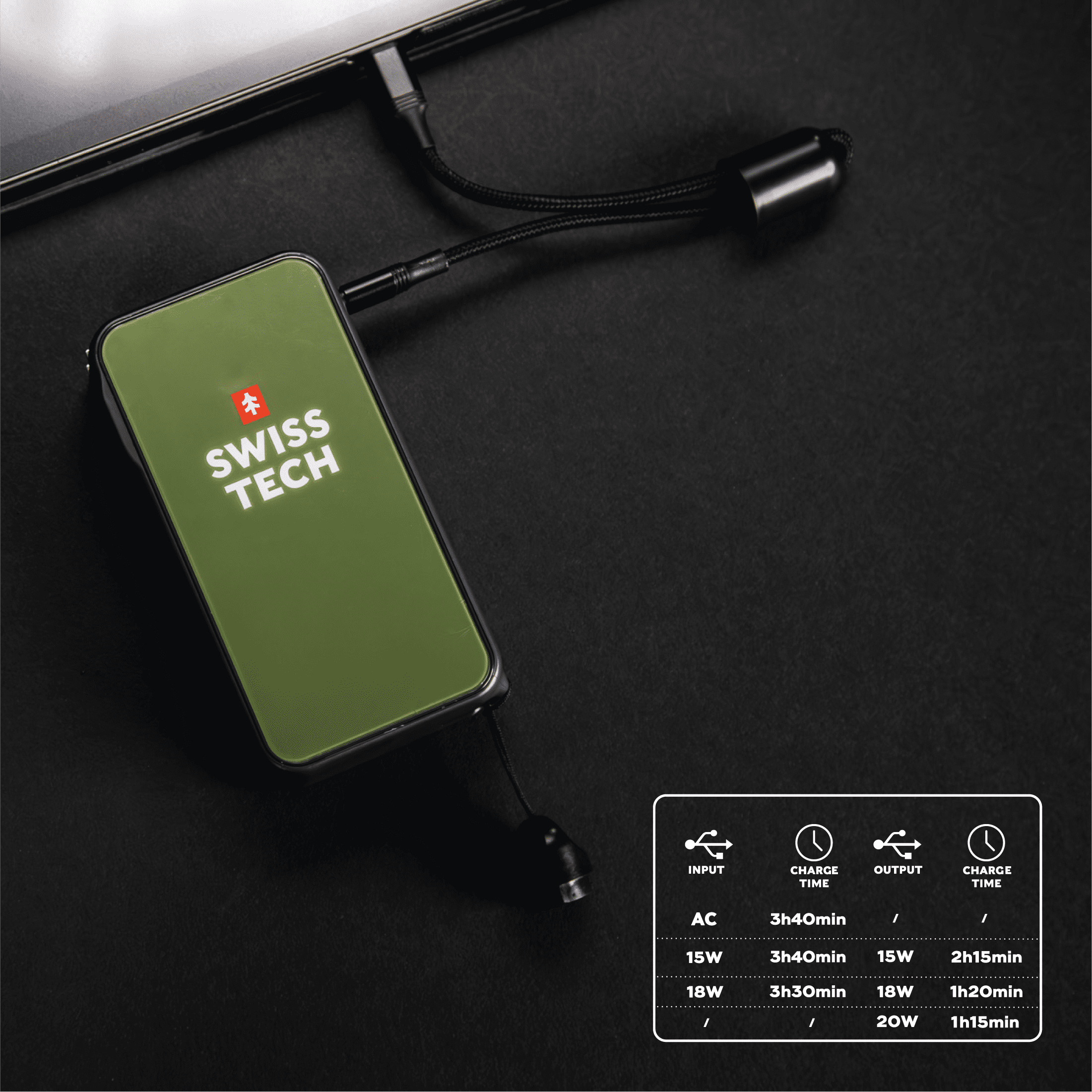 Swiss Tech 10000 mAh Portable Power Bank, 20W Fast Charge, Built-in Lanyard Charging Cord