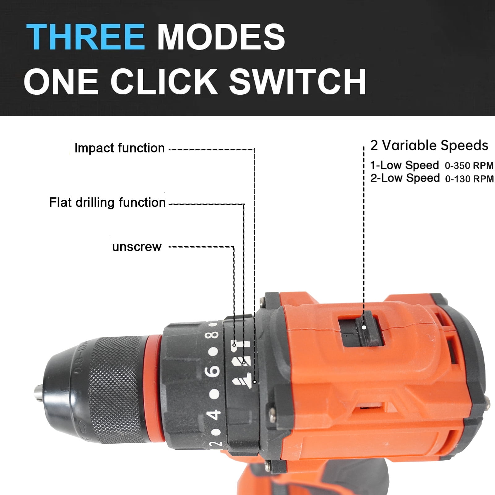 SUSUZI 48V Cordless Drill Set - 60Nm Max Torque, 34Pc Accessories, 2-Speed (0-1300 RPM), 3/8" Keyless Chuck, LED Light & Fast Charger - Power Drill for Wood/Metal/Brick DIY Projects