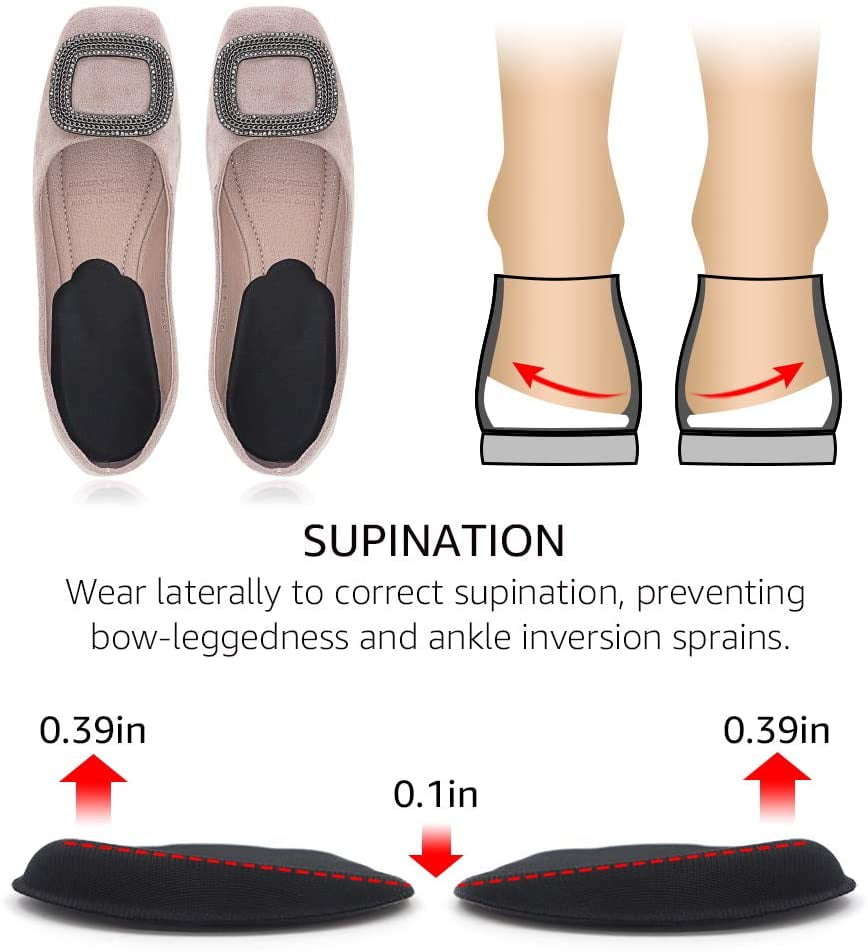 How To Correct Supination