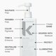 thumbnail image 4 of Tratamiento para el cuidado del cabello KEVIN.MURPHY COOL.ANGEL 1000ml, 4 of 7