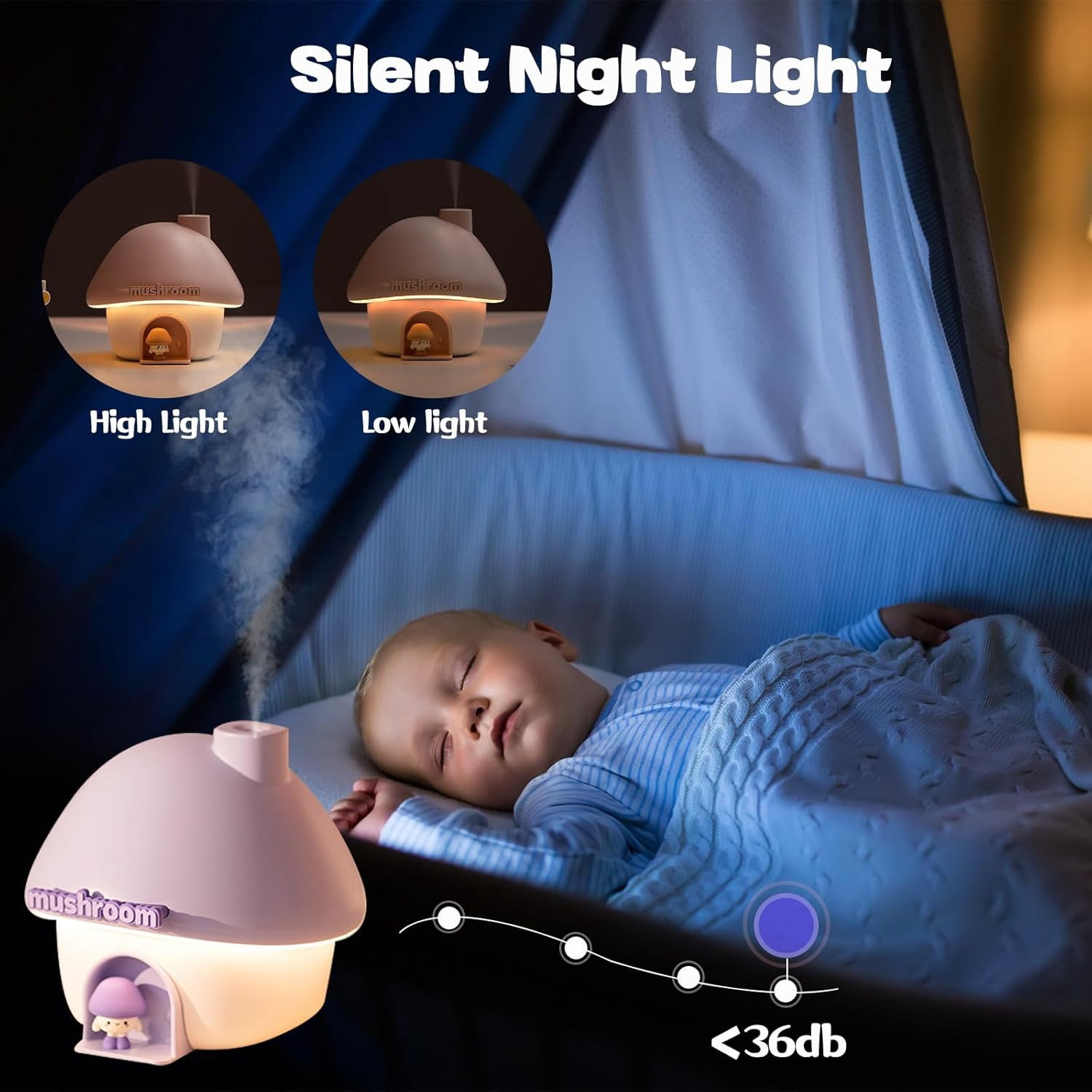 Small Humidifier for Bedroom, 300ML Pur House Mini Humidifier with 6 Colors Sunset Light, 2 Spray Modes Portable Baby Humidifier, Cute Rechargeable Mushroom Night Light for Kids