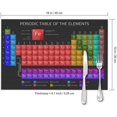 thumbnail image 2 of rthui ty Periodic Table of The Elements Chemistry Placemats Set of 6 Kitchen Table Mats Heatrthui ty Resistant Washable Nonrthui ty Slip Place Mat for Dining Table 12 X 18 Inches, 2 of 5
