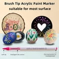 thumbnail image 4 of Languo Automatic Ink Control Acrylic Paint Markers, 9 pcs Soft Brush Tip Acrylic Paint Pens set with 14 professional color serie, 4 of 7