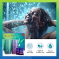 thumbnail image 4 of Vaporizadores de ducha BodyRefresh para aromaterapia, paquete de 18 unidades, para mujer, 4 of 6