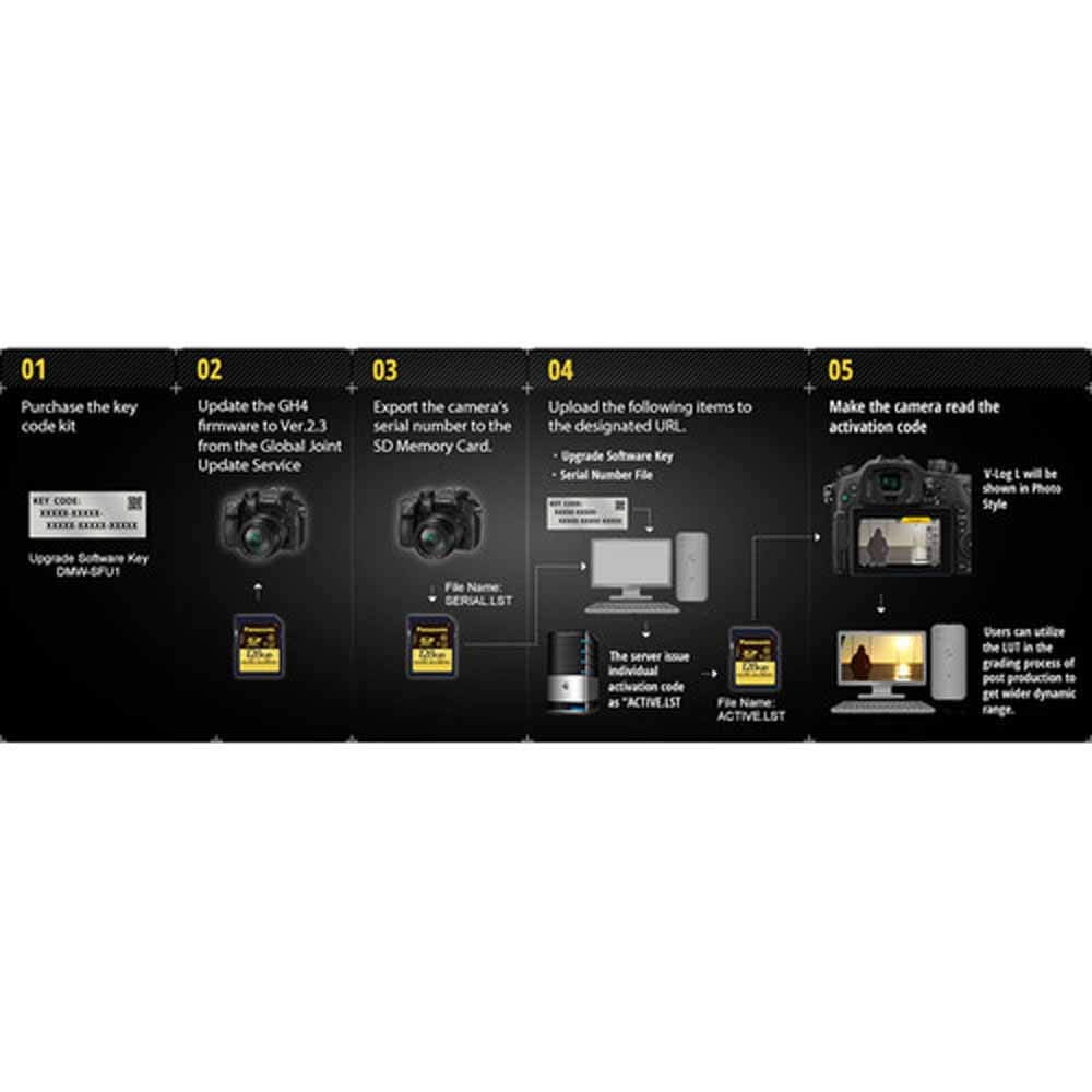 Panasonic V-Log L Function Firmware Upgrade Kit for DMC-GH4, DC-GH5, and DMC-FZ2500 Cameras, Card with Software Activation Code