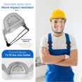 thumbnail image 5 of LinenLoon Super Protecteur Visage Anti-Buée Protection Complète Unisexe Tout Compris avec Flister Détachable (Gris), 5 of 5