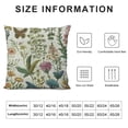thumbnail image 5 of Shiartex Hello Spring Pillow Covers，Spring Flower Decorative Farmhouse Spring Butterfly Throw Pillowcases for Home Sofa Couch Decoration, 5 of 5