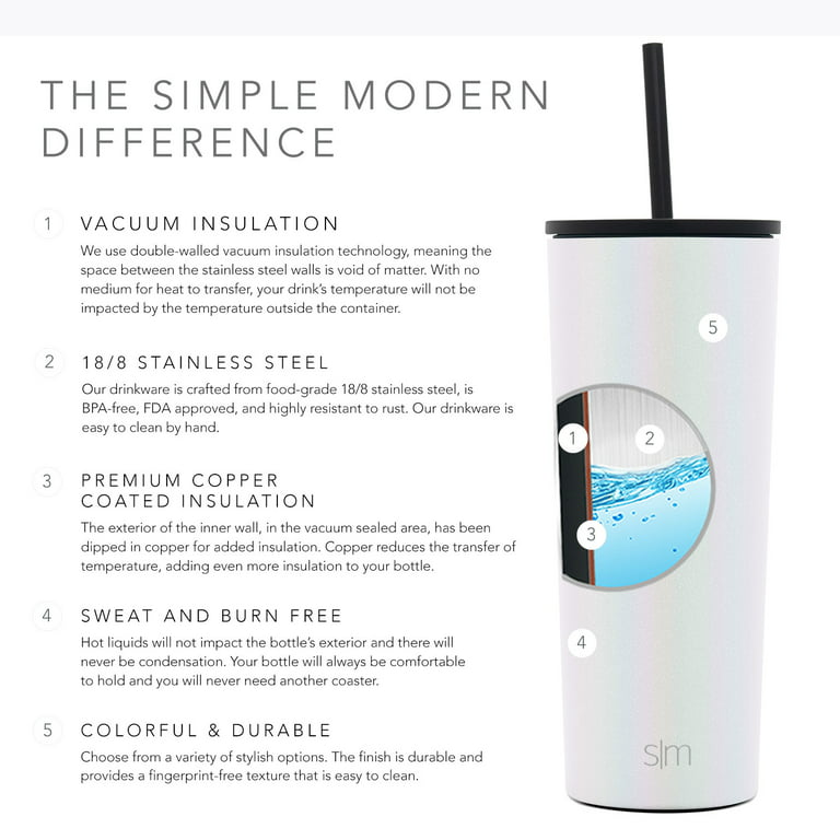 Custom Etched Simple Modern Classic Tumbler, 20 Ounce - Integrity Bottles