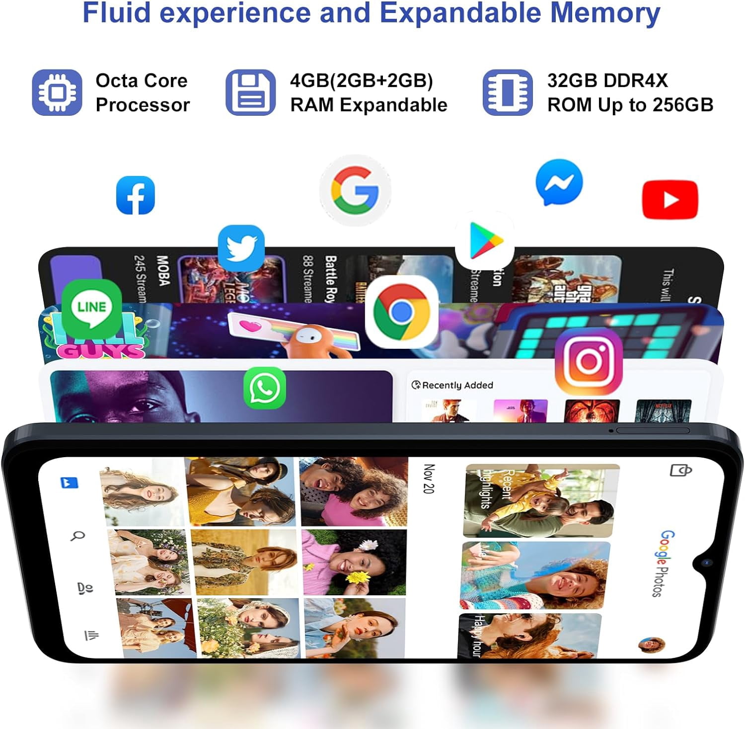 Blackview Wave6C Android Phone 6.5" Android 13 4GB+32GB/1TB 4G Dual Sim Free Unlocked Phone, Black