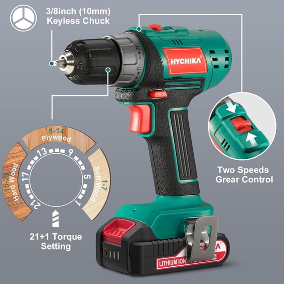 20V Cordless Drill Driver and Impact Driver Combo Kit with 2 Batteries