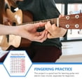 thumbnail image 5 of Gráfico de la guía de la guitarra de la guitarra útil de 1 UNID para principiantes de guitarra, 5 of 5