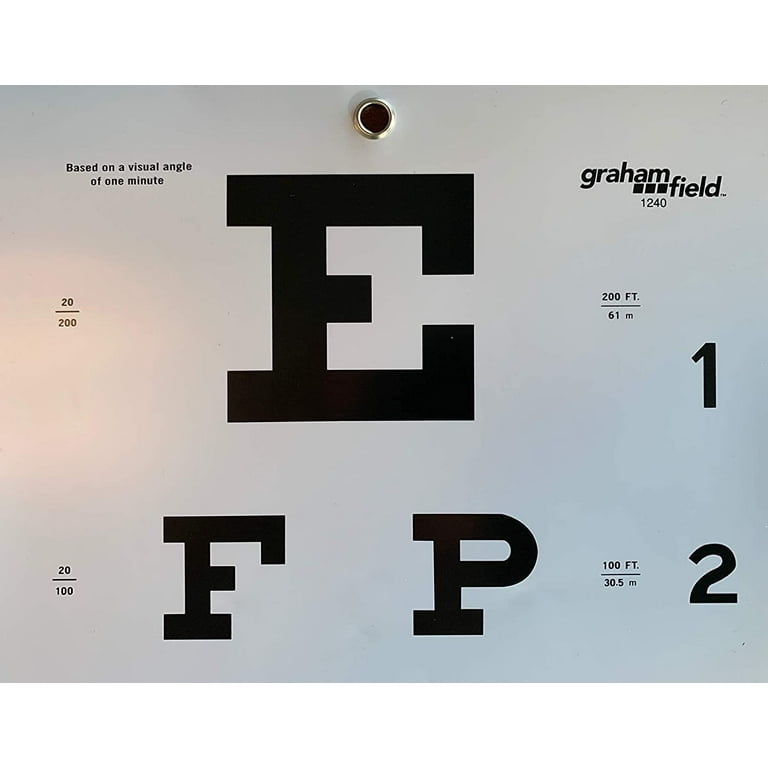 Illuminated Snellen Eye Chart, 20 ft – GoBioMed