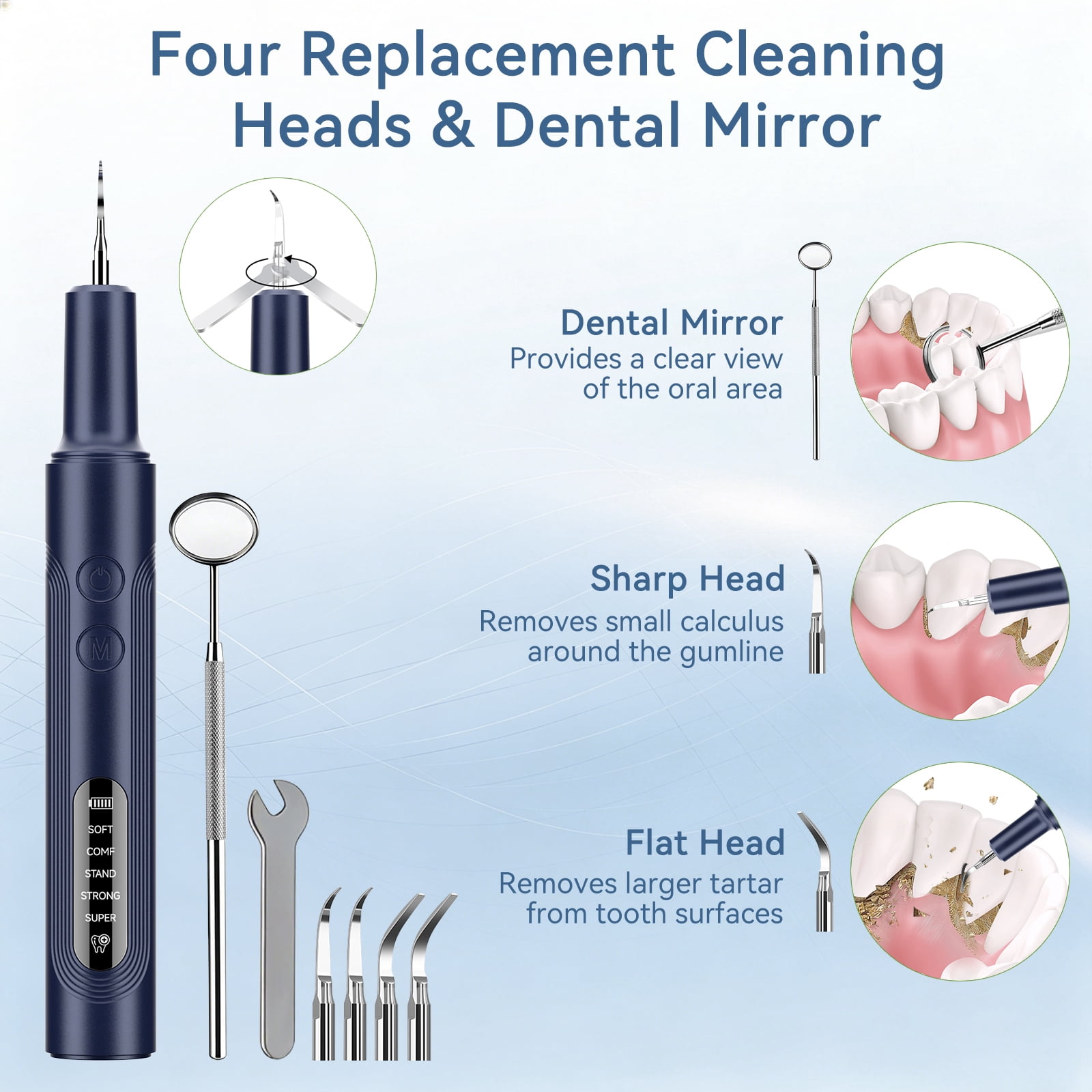 Hulmay Plaque Remover for Teeth, 5 Modes Electric Tartar Cleaner, Rechargeable Dental Cleaning Kit with 4 Replaceable Heads & LED Light for Adults and Kids