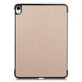 thumbnail image 4 of Allytechgroup iPad Air 11 M3 M2 2025 2024 Case, Slim Flip Smart Cover Auto Sleep Wake Multi Angle Veiwing Stand Shockproof Case for Apple iPad Air 11 inch 2025 2024, Gold, 4 of 8