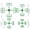 🍒 Green_Hot#3386, variant on Double Hook Folding Stand Gardening Green Robe Plastic Small Tool Set, Versatile Adjustable Plant Support Racks, Easy-Hang Climbing Vine Holder, 4 Pack