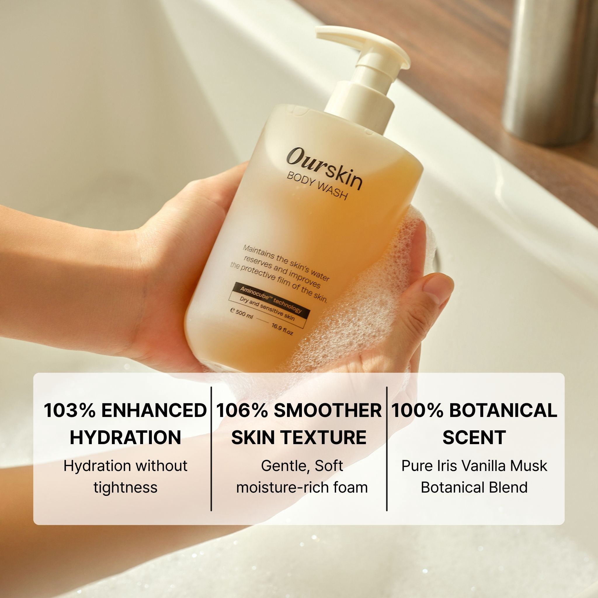 Mongdies Our Skin Body Wash