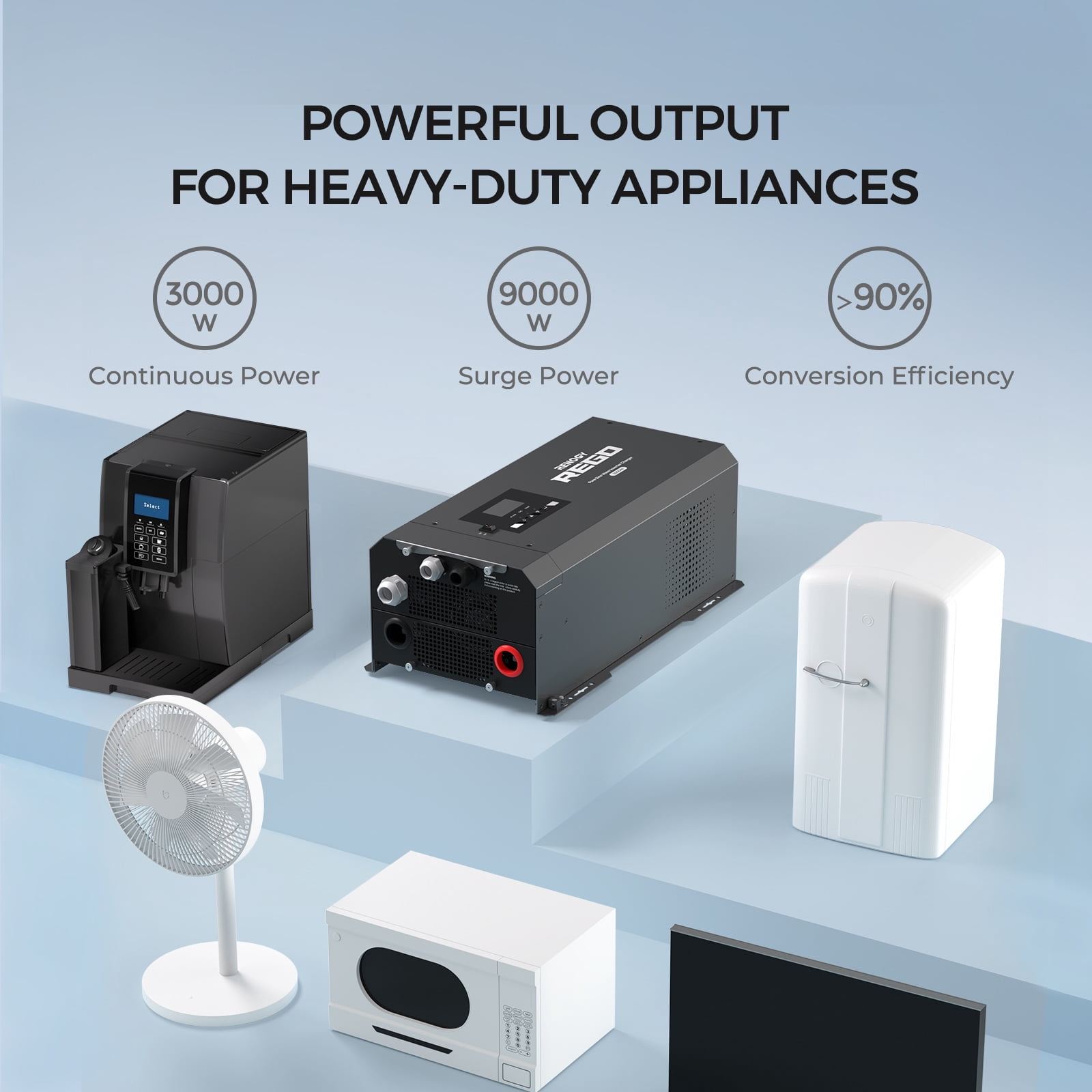 Renogy 3000W Pure Sine Wave Inverter Charger w/LCD Display, 12V DC to 120V AC, Built-in Bluetooth, 4-Stage Charging, REGO
