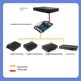 thumbnail image 4 of Transceptor de Fibra Óptica Methold Velocidad Rápida 100 Mbps, 4 of 6