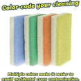 thumbnail image 3 of Sponge Scrub Daddy Sponge Daddy multiusos (4 unidades), 3 of 9