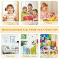 thumbnail image 6 of Costway 5 Piece Kids Wood Table Chair Set Activity Toddler Playroom Furniture Colorful, 6 of 12