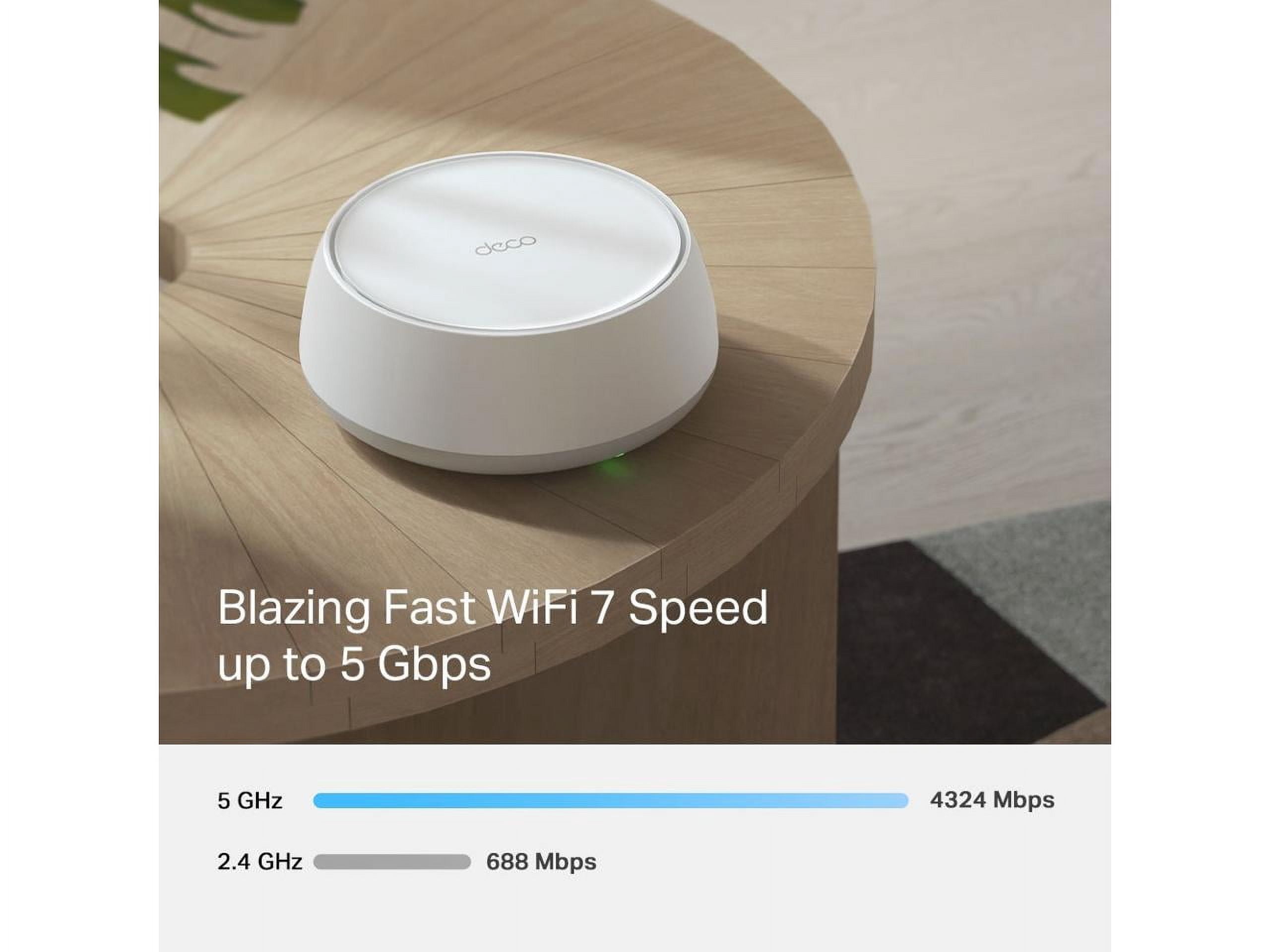 TP-Link Deco BE25 Wi-Fi 7 IEEE 802.11 a/b/g/n/ac/ax/be Ethernet