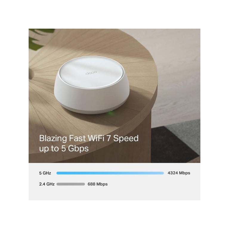 TP-Link Deco BE25 Wi-Fi 7 IEEE 802.11 a/b/g/n/ac/ax/be Ethernet