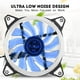 thumbnail image 4 of Ultra Silencioso 3Pin 4Pin Pc Cpu Case Cooler Ventilador De Refrigeración 2 Anillos Led (Azul) 12Cm 120Mm Moyic EL006912-00, 4 of 6