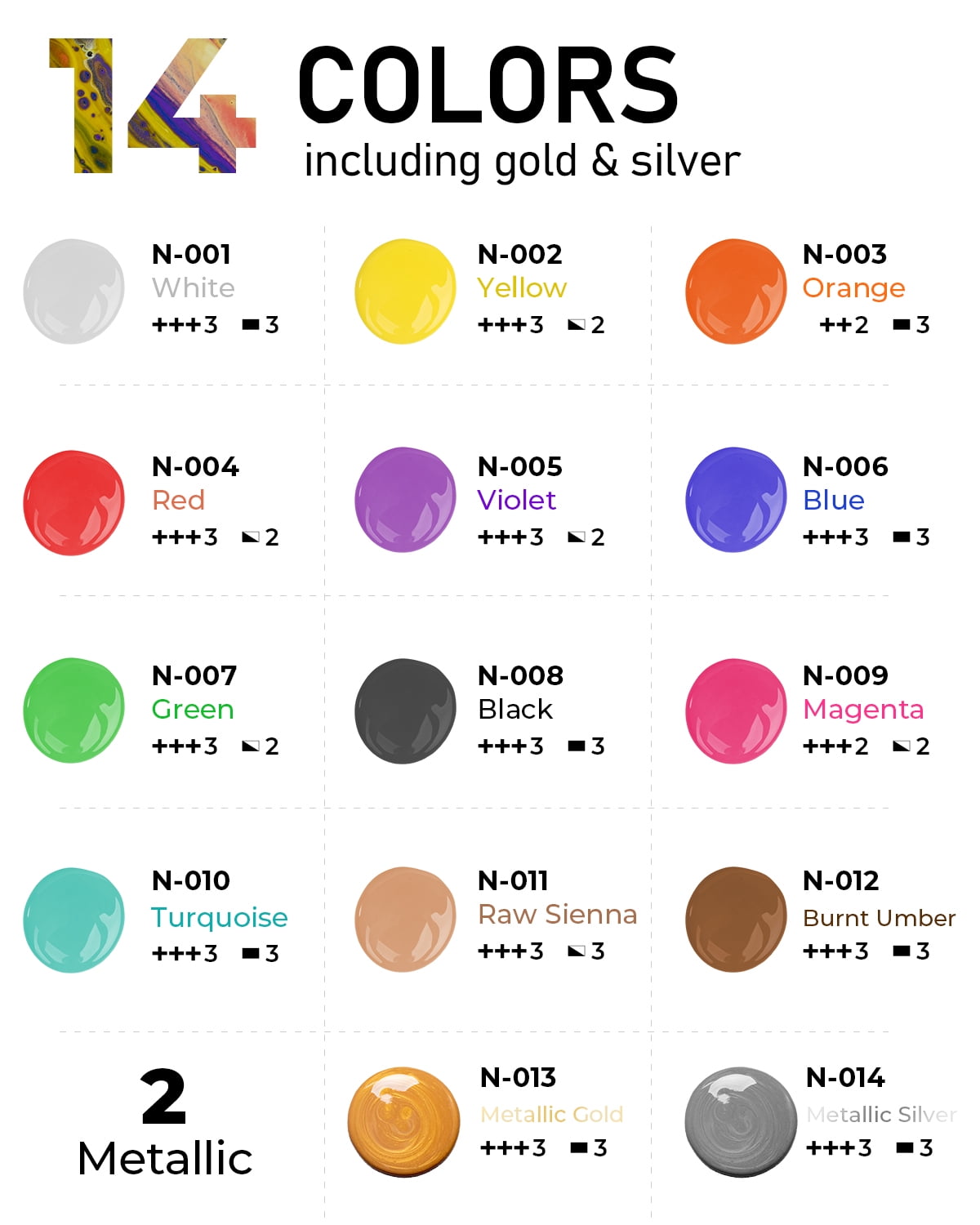 Nicpro 14 Colors Large Bulk Acrylic Pour Paint Set (33.8 oz,1000 ml), Premixed High Flow Art Pouring Paint Supplies Kit