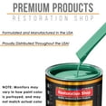 thumbnail image 4 of Light Aqua Quart URETHANE BASECOAT CLEARCOAT Car Auto Body Paint Kit, 4 of 6