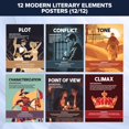 thumbnail image 3 of Juego de 12 Carteles de Elementos Literarios Decorably, 28x35 cm Mate, 3 of 6