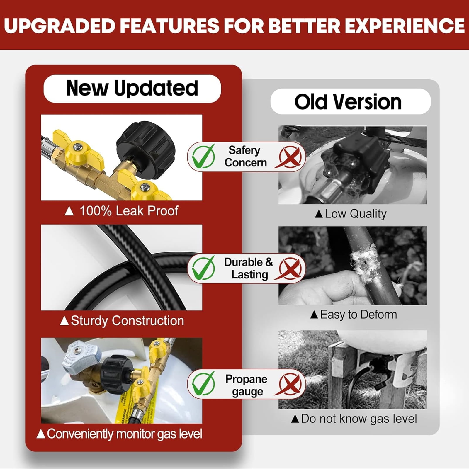 PatioGem 5ft Propane 2 Way Y Splitter Adapter Hose,1 lb to 20 lb Converter with Shut Off Valve, Propane Adapter 1lb Portable Appliance to QCC1/Type1 5-40lb Tank,350PSI for Heater,Camping Stove,Grill